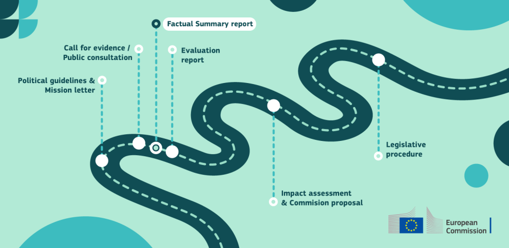 Factual Summary report on the public consultation on the evaluation of the Public Procurement Directives